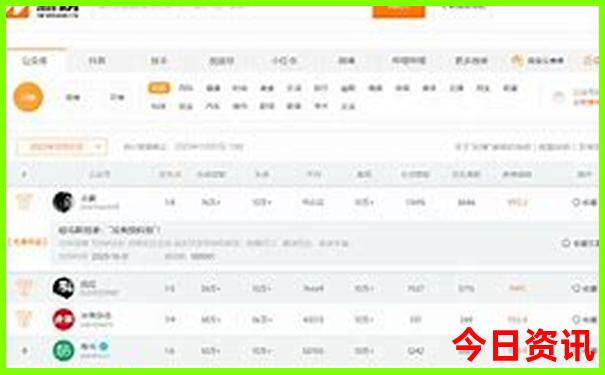 重庆茶园有什么好玩的地方