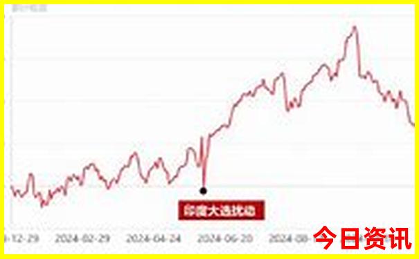 10大名茶排行榜前十名
