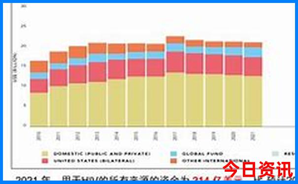 成都到黄龙景区怎么走最方便