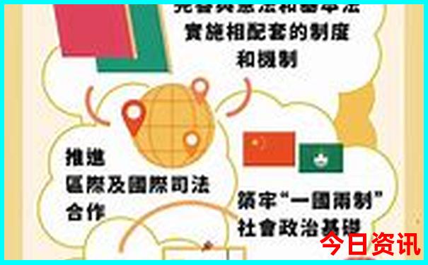 罗店古镇必玩三个景点