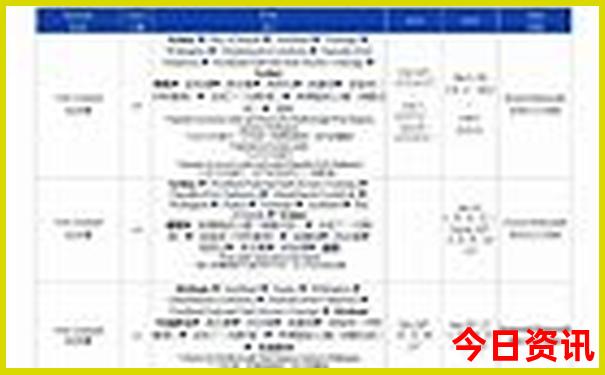 王多鱼和韩婧格资料