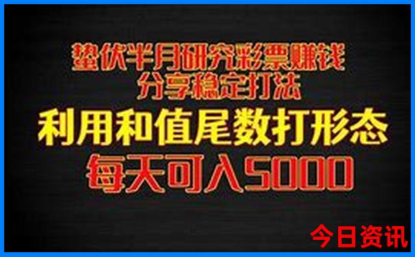 长治上党区旅游景点