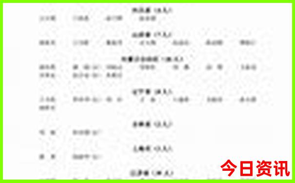 锦州免费旅游景点