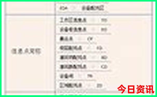 福建游玩攻略必去的地方