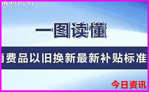 香港旅游景点大全景点排名