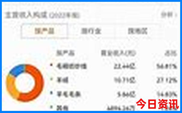 8月份适合去杭州旅游